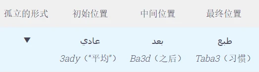 arabic-2